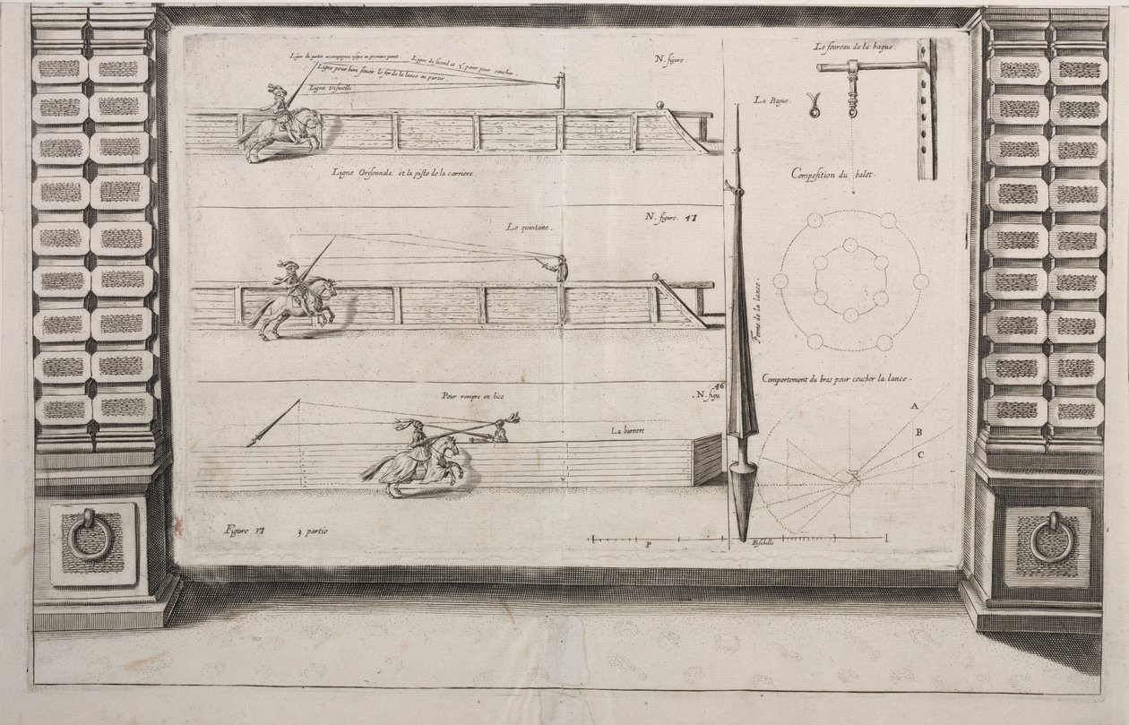 लांस अभ्यास के लिए आरेख, 1700s। द्वारा अज्ञात