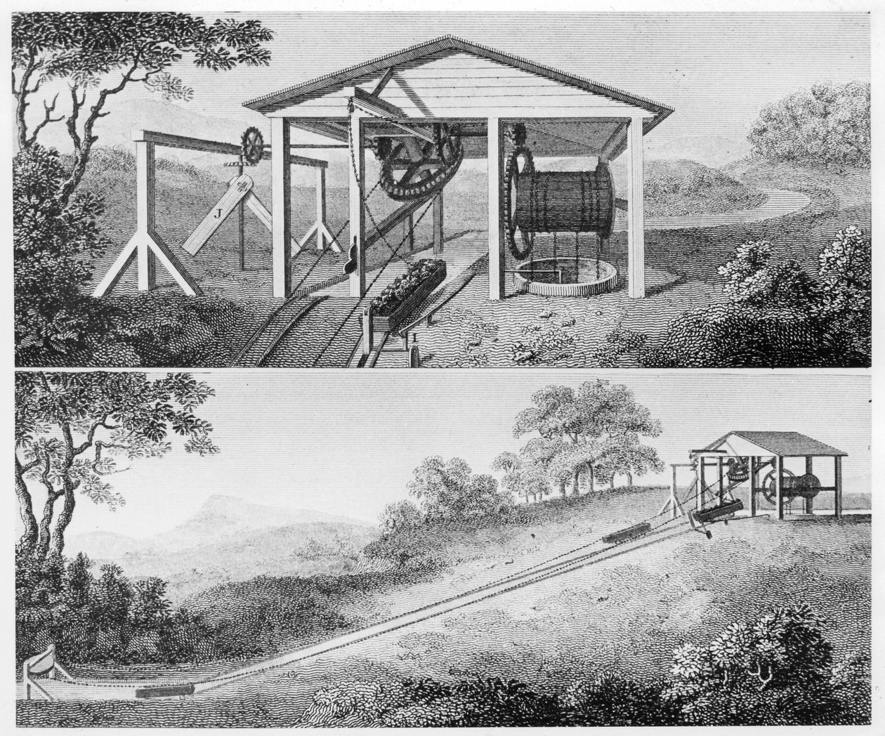 एक नलिका, 1796 पर एक स्तर से दूसरे स्तर तक चलती नावों के लिए डबल इच्छुक विमान द्वारा अज्ञात