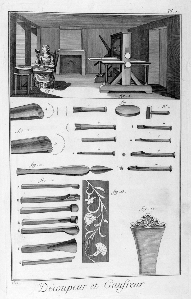उभरा कपड़ा निर्माता, 1751-1777 द्वारा अज्ञात
