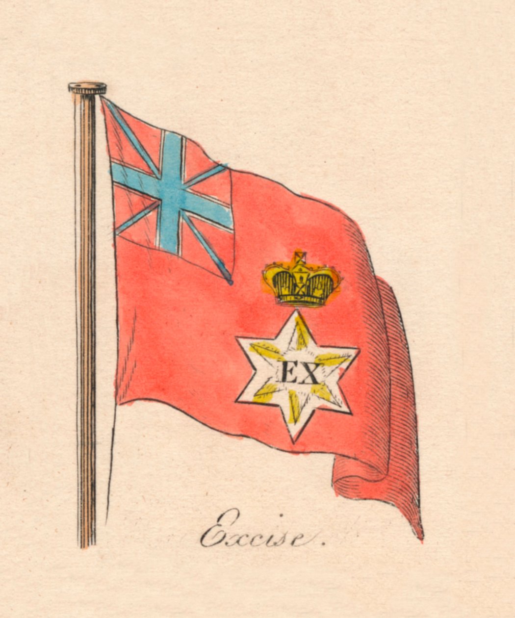 आबकारी, 1838 द्वारा अज्ञात