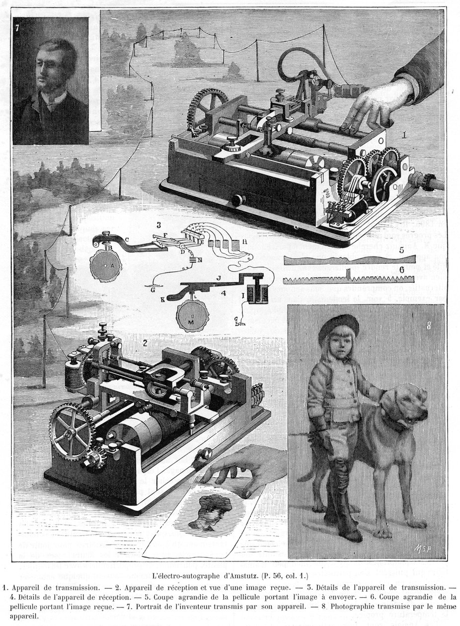 क्लीवलैंड, ओहियो, संयुक्त राज्य अमेरिका, 1896 के Amstutz द्वारा प्रतिकृति या नकल टेलीग्राफ प्रणाली द्वारा अज्ञात