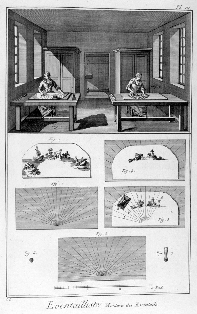 फैन मेकिंग, 1751-1777 द्वारा अज्ञात