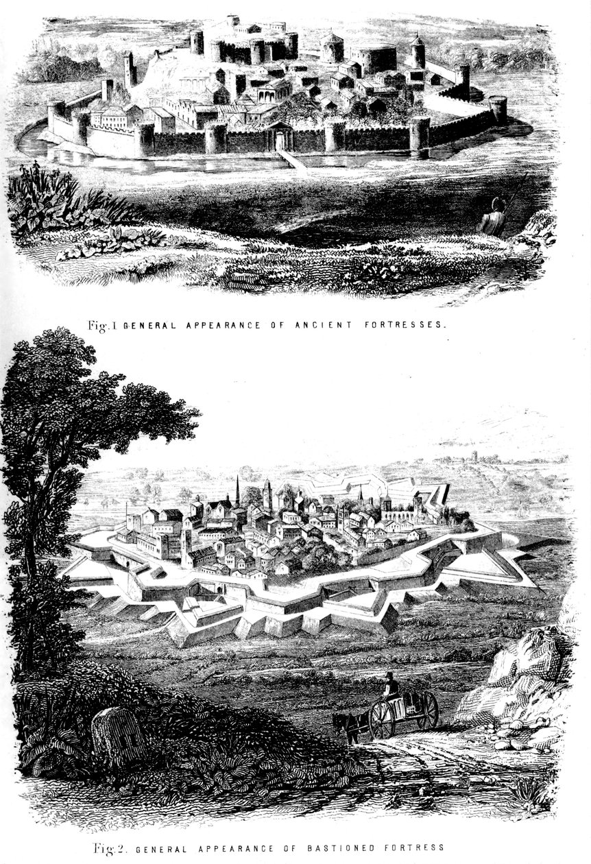 किलेबंदी, c1880 द्वारा अज्ञात