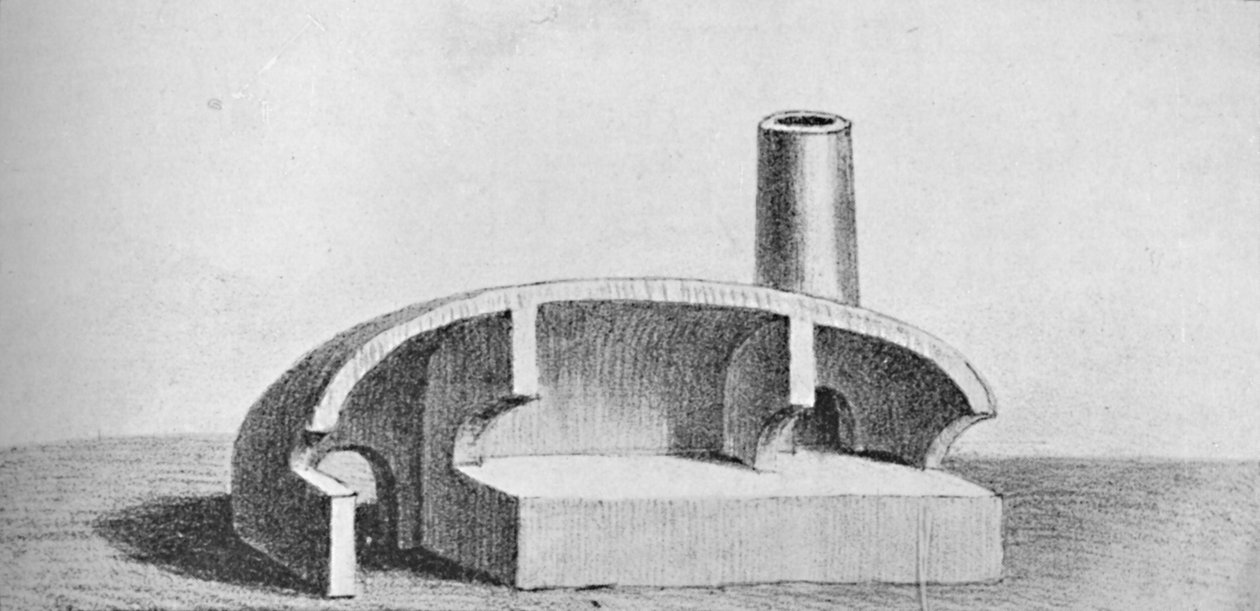 कॉपर, 1818, 1911 की महक में प्रयुक्त फर्नेस द्वारा अज्ञात