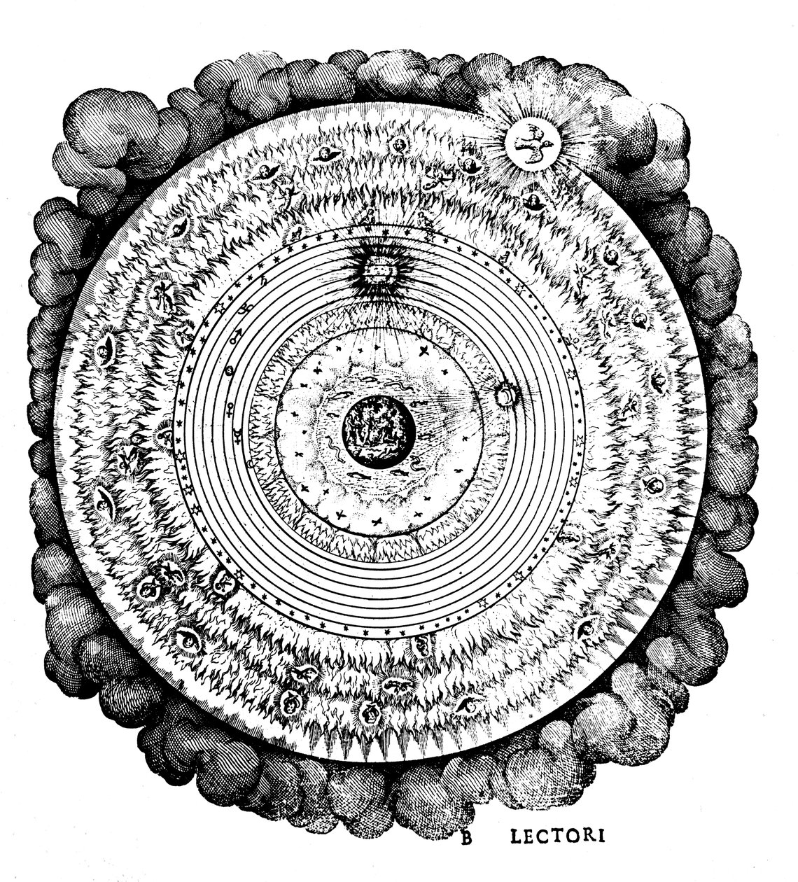 भू-केन्द्रित या पृथ्वी-केंद्रित ब्रह्मांड, c1617 द्वारा अज्ञात