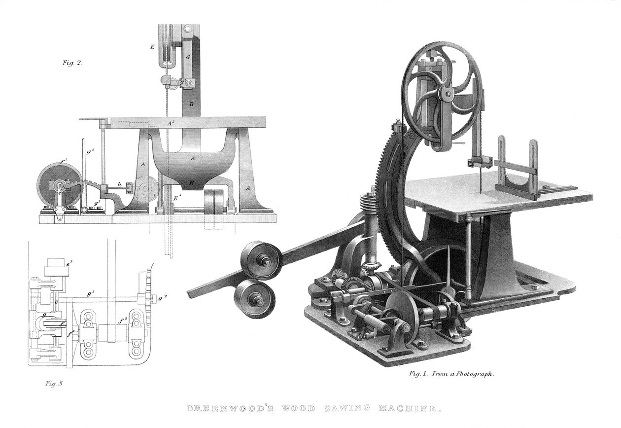 ग्रीनवुड्स वुड सॉइंग मशीन, 1886 द्वारा अज्ञात