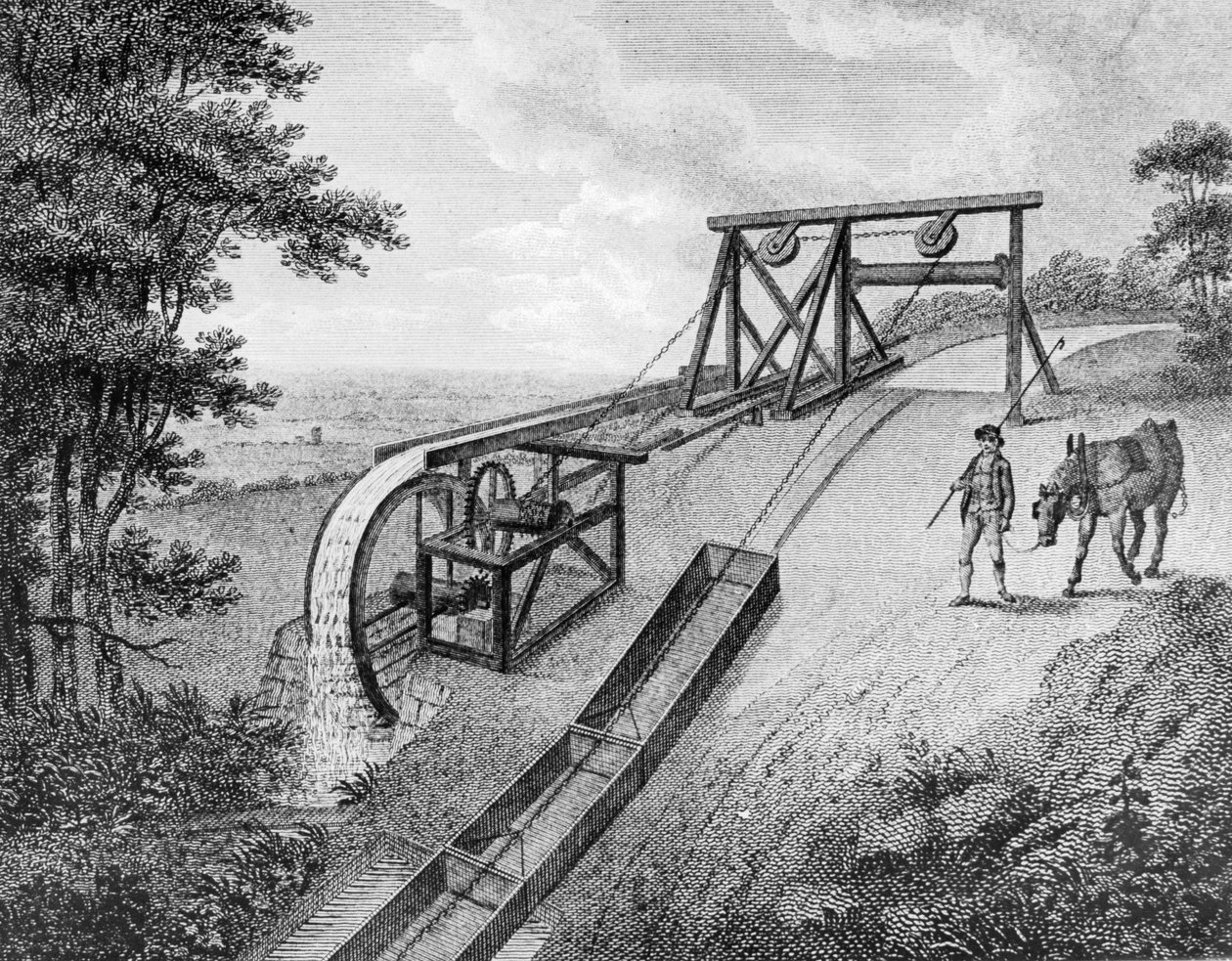 1796 में एक नहर पर इस्तेमाल किए जाने वाले पानी के पहिये से संचालित विमान द्वारा अज्ञात