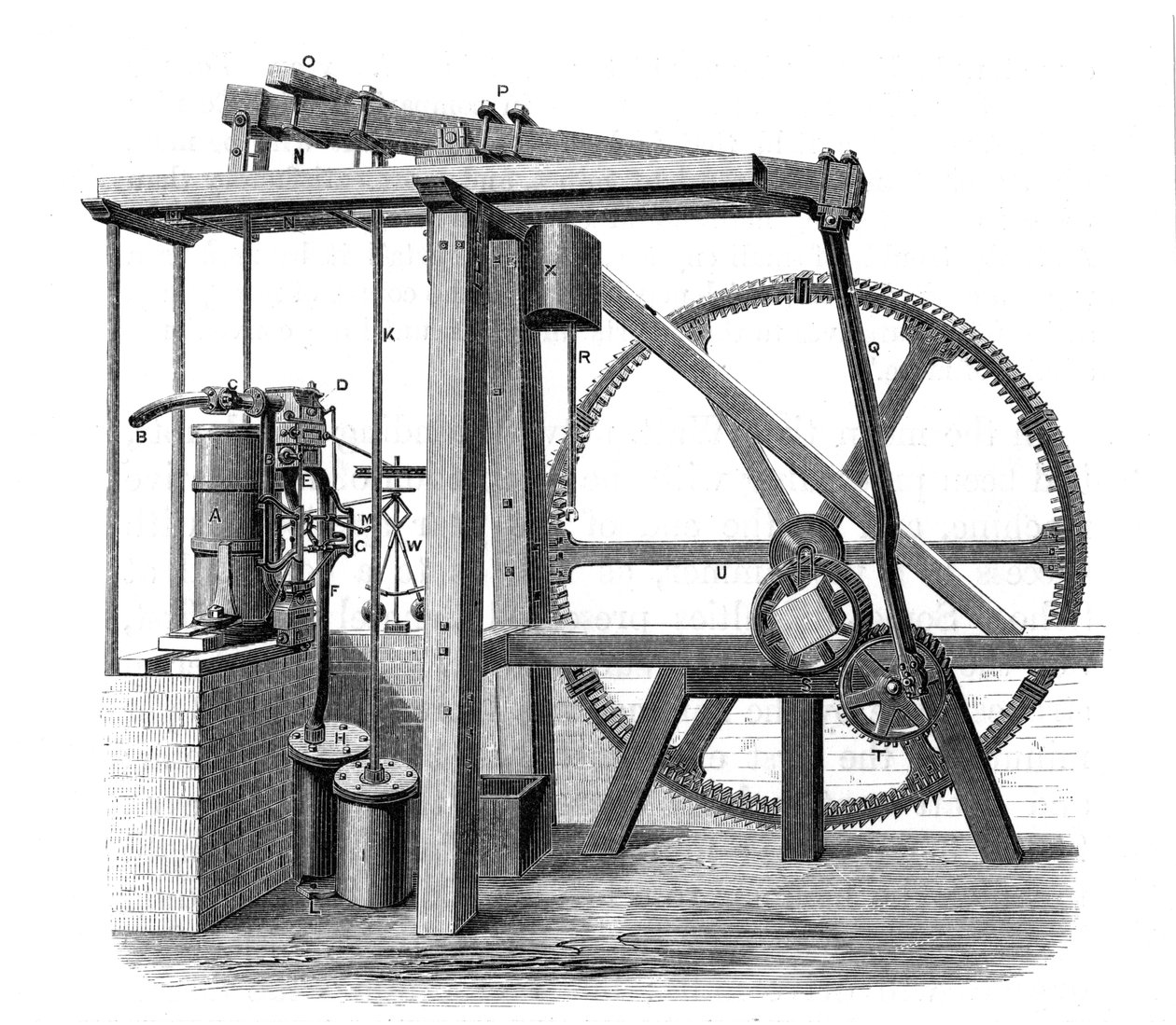 जेम्स वॉट्स प्रोटोटाइप स्टीम इंजन Old Bess, c1778 द्वारा अज्ञात