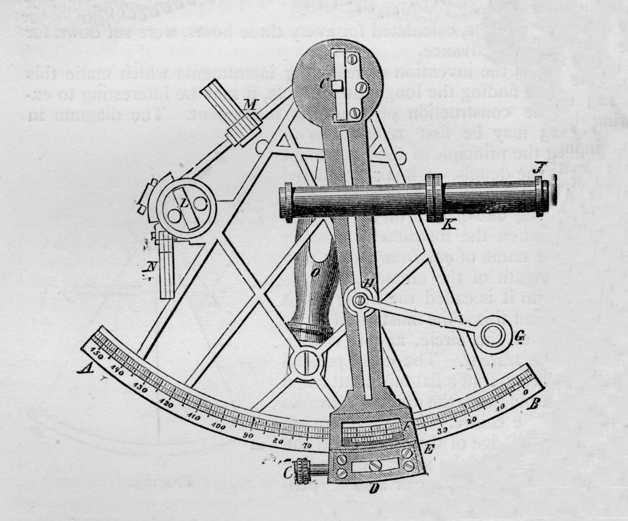 जॉन हेडलीस सेक्स्टैंट, 1894 द्वारा अज्ञात