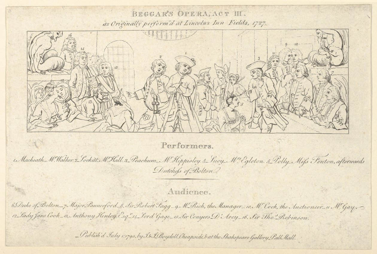 कलाकारों और दर्शकों की सूची के साथ कुंजी: द बेगर्स ओपेरा, 1 जुलाई, 1790., 1 जुलाई, 1790। द्वारा अज्ञात