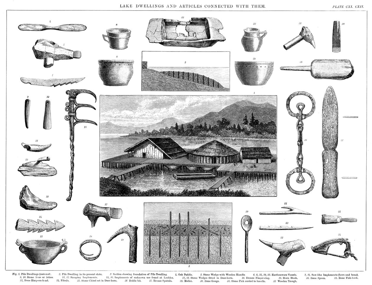 झील ज्यूरिख स्विट्जरलैंड, 1888 से झील के आवास और संबद्ध कलाकृतियाँ द्वारा अज्ञात