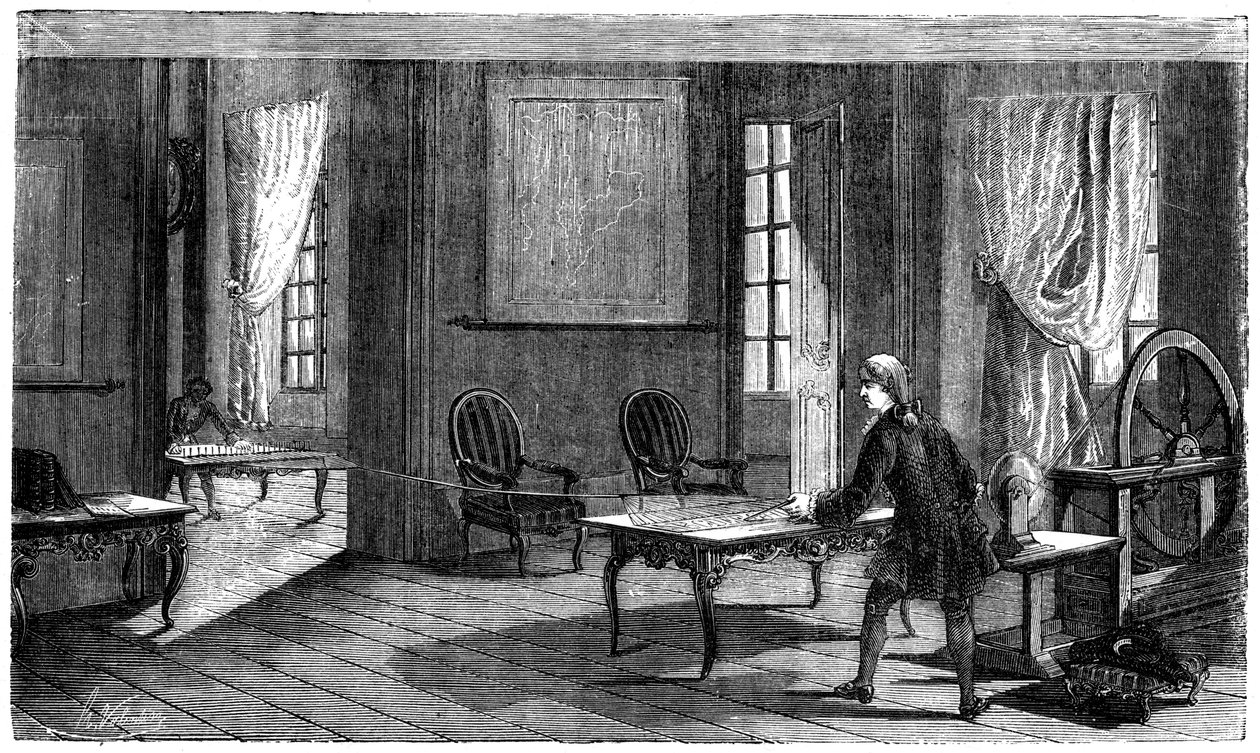 पहले इलेक्ट्रिक टेलीग्राफ, जिनेवा, 1774 1876 के साथ लेसेज का प्रयोग द्वारा अज्ञात