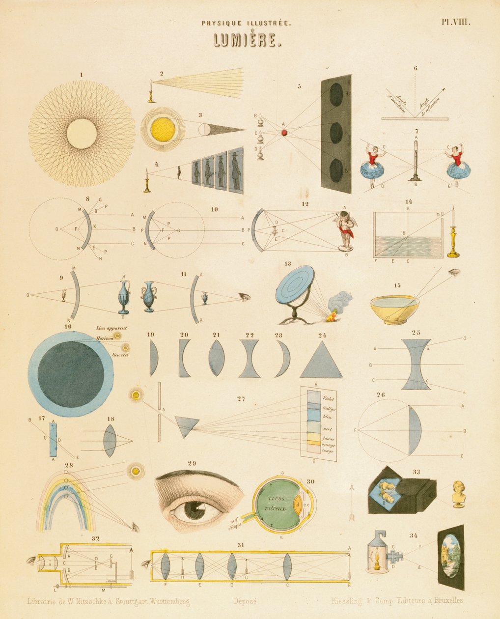 लाइट, c1850 द्वारा अज्ञात