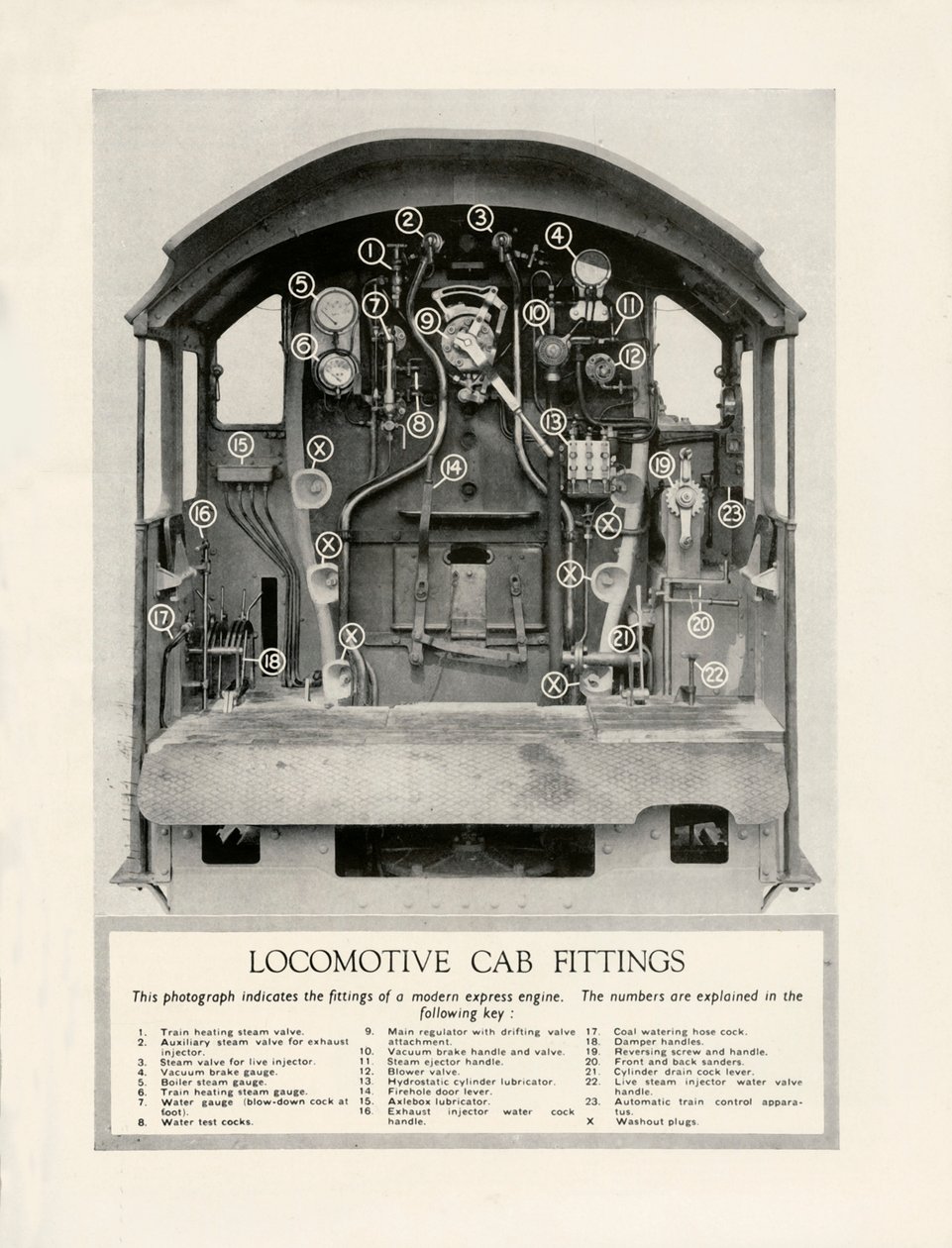 लोकोमोटिव टैक्सी फिटिंग, 1935-36। द्वारा अज्ञात