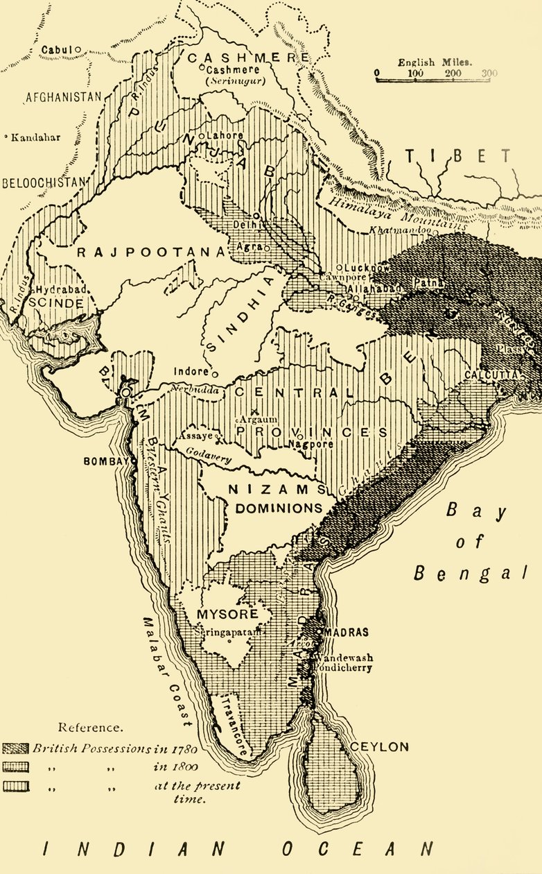 भारत का नक्शा, 1780,1800 में ब्रिटिश संभावनाओं को दर्शाता है, और वर्तमान समय में, 1890। द्वारा अज्ञात