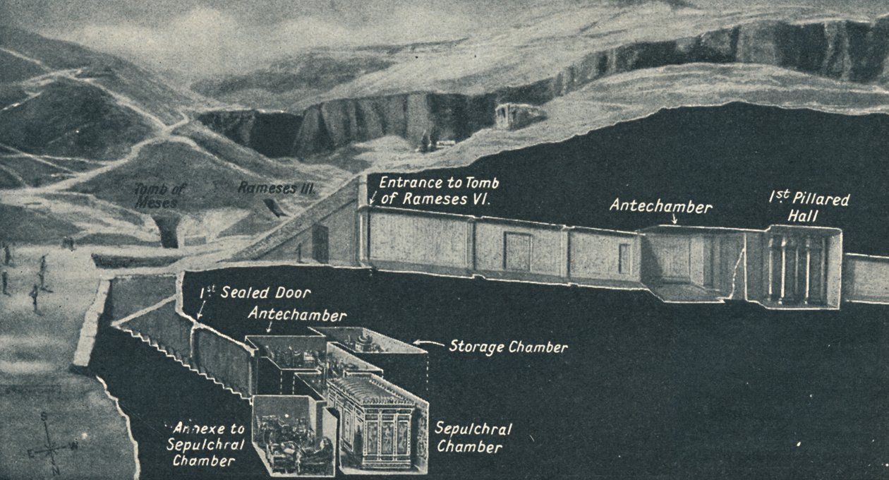 3,000 वर्षों के लिए डिस्कवरी की खदान बच गई, c1935 द्वारा अज्ञात