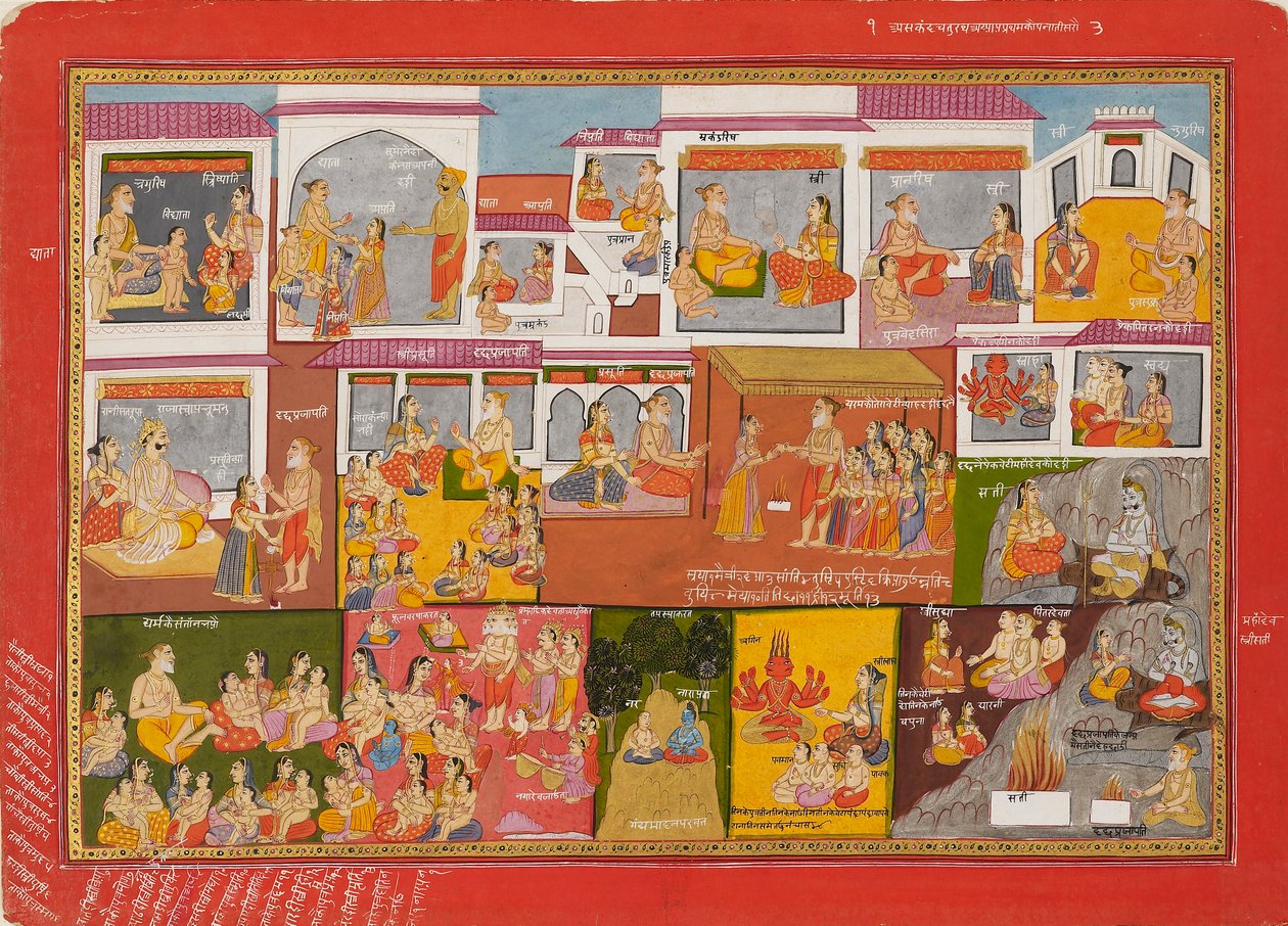 भागवत पुराण की श्रृंखला से पृष्ठ, c1780 द्वारा अज्ञात
