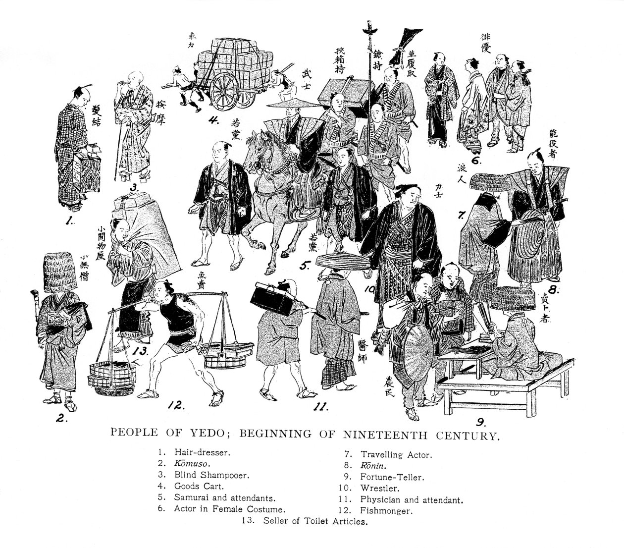 ईदो, जापान के लोग, c1800 1904 द्वारा अज्ञात