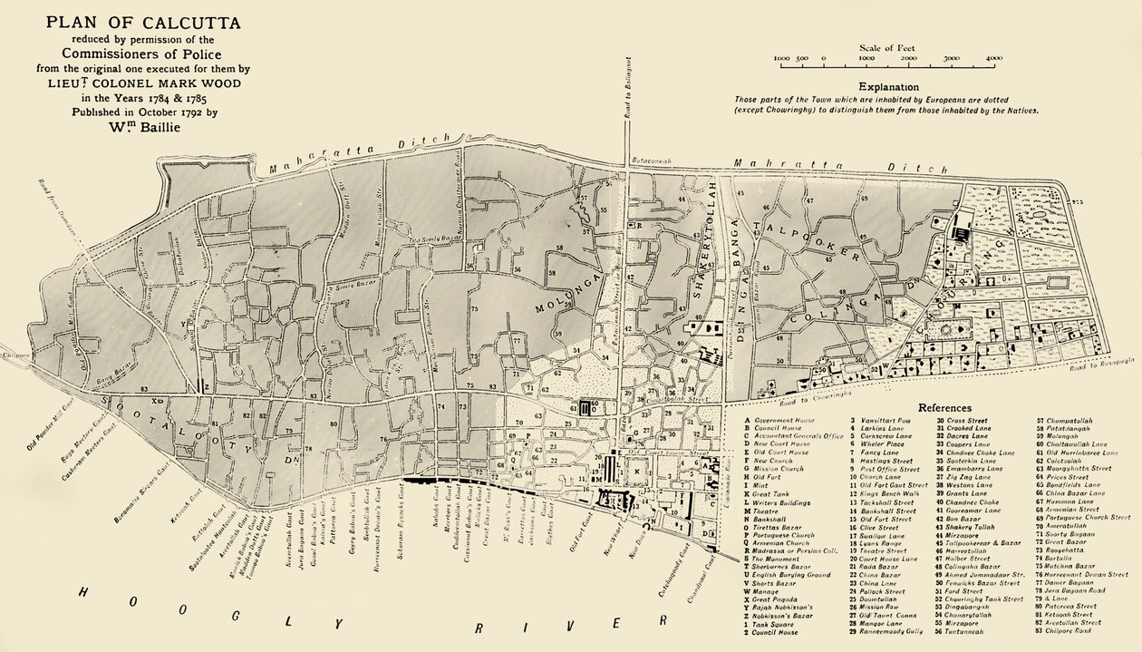 कलकत्ता की योजना, 1925। द्वारा अज्ञात