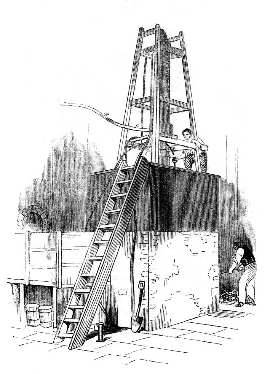 विट्रिओल या H2S04, 1844 के सल्फ्यूरिक एसिड ऑयल को केंद्रित करने के लिए प्लैटिनम अभी भी द्वारा अज्ञात