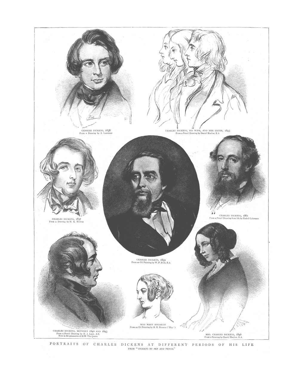 उनके जीवन में विभिन्न अवधियों में चार्ल्स डिकेंस के चित्र, 1862 द्वारा अज्ञात
