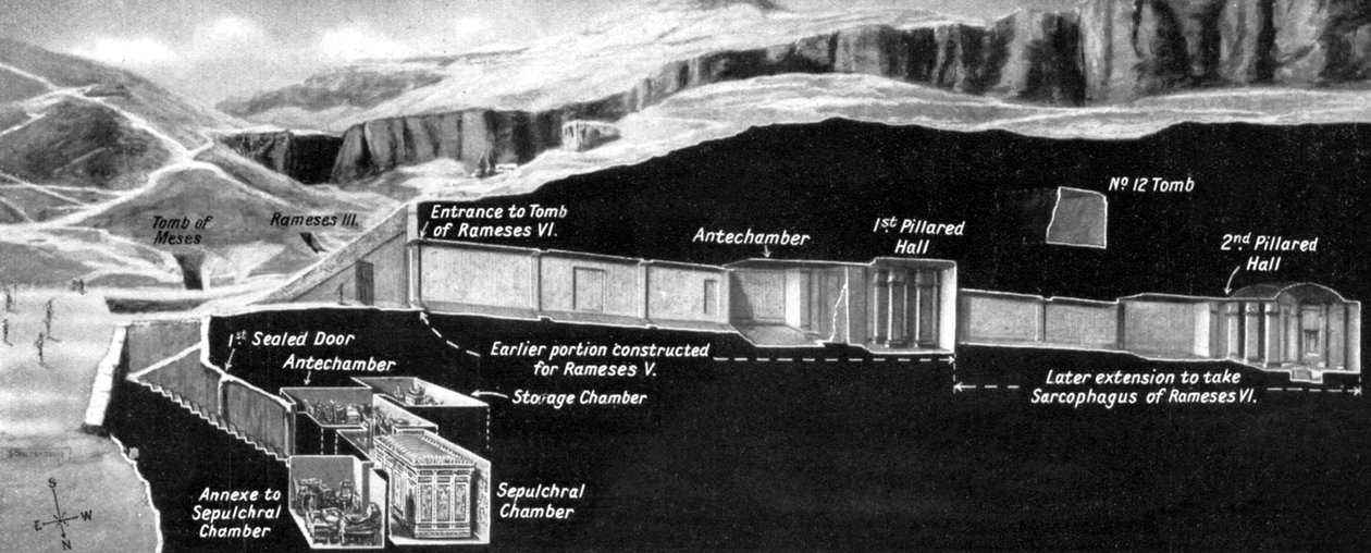 1933-1934, किंग्स की घाटी में तूतनखामुन की कब्र की स्थिति द्वारा अज्ञात