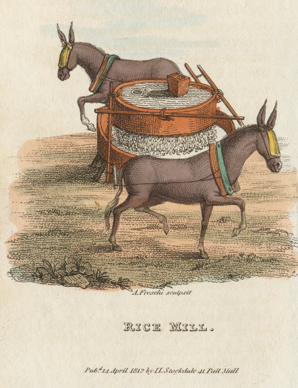 राइस मिल, 1813 द्वारा अज्ञात
