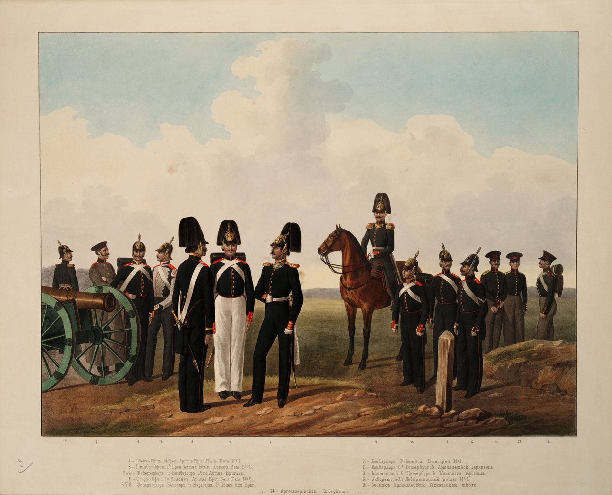 रूसी आर्टिलरी क्रू रैंक, 1845-1855 द्वारा अज्ञात