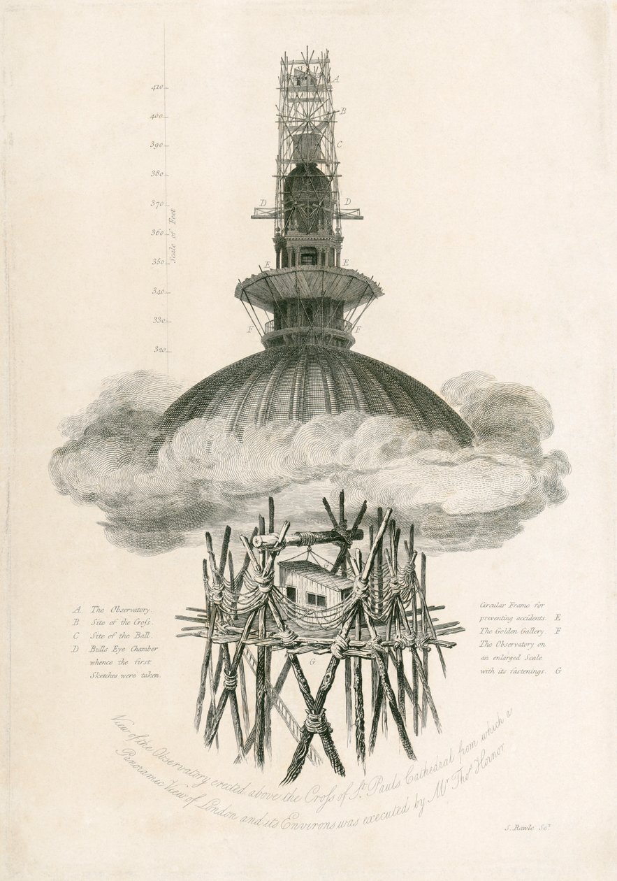 सैमुअल रावल की वेधशाला, सेंट पॉल कैथेड्रल, लंदन, 1821 द्वारा अज्ञात