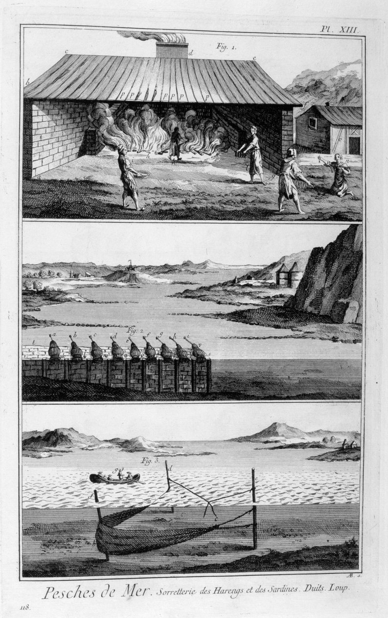 समुद्री मछली पकड़ने, हेरिंग और सार्डिन, 1751-1777 द्वारा अज्ञात