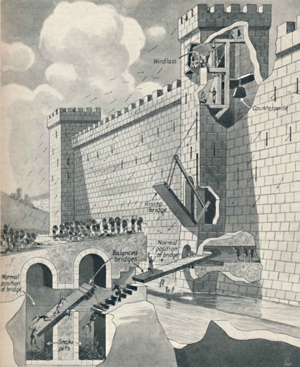 कुछ अद्भुत तरीके, जिनके द्वारा मध्यकालीन महल का बचाव किया गया था, c1934 द्वारा अज्ञात