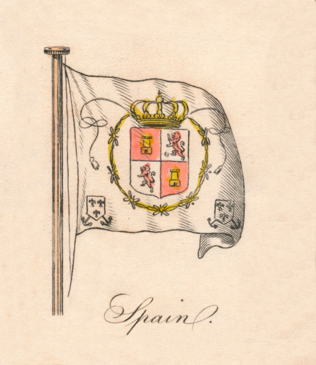 स्पेन, 1838 द्वारा अज्ञात