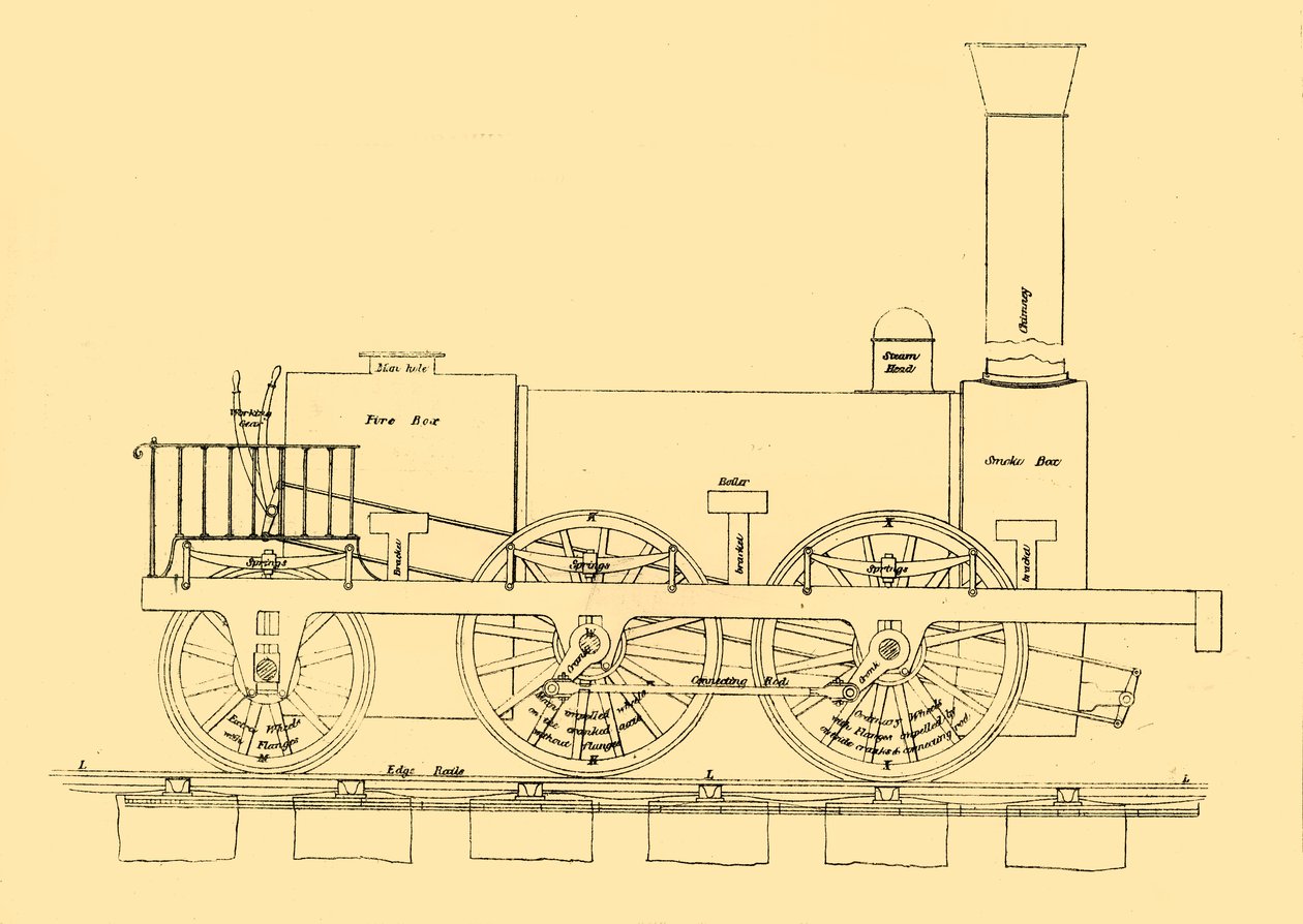 स्टीफंसन 1833 लोकोमोटिव, 1887। द्वारा अज्ञात