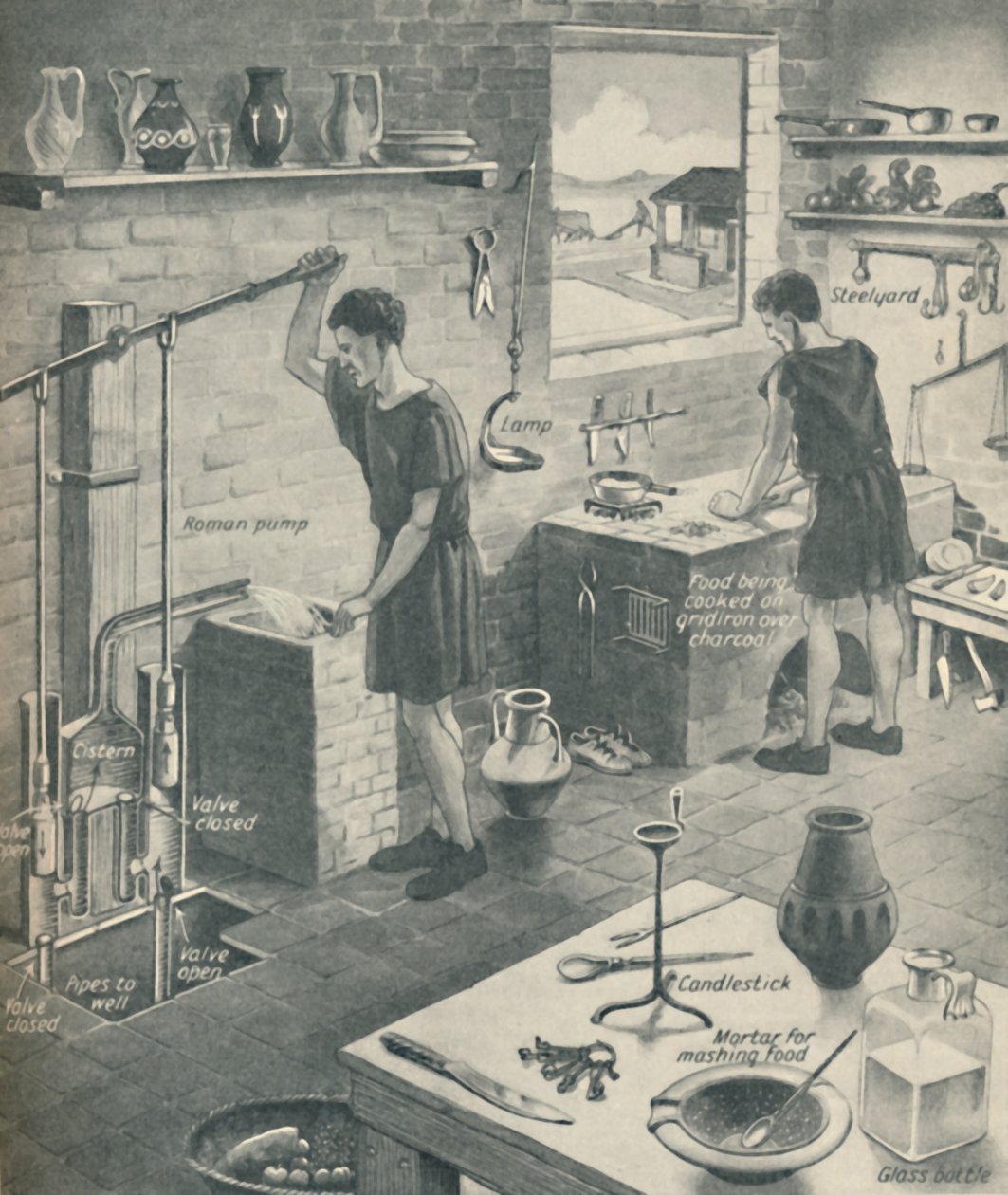 संस्कृति अंग्रेजी नष्ट, c1934 द्वारा अज्ञात