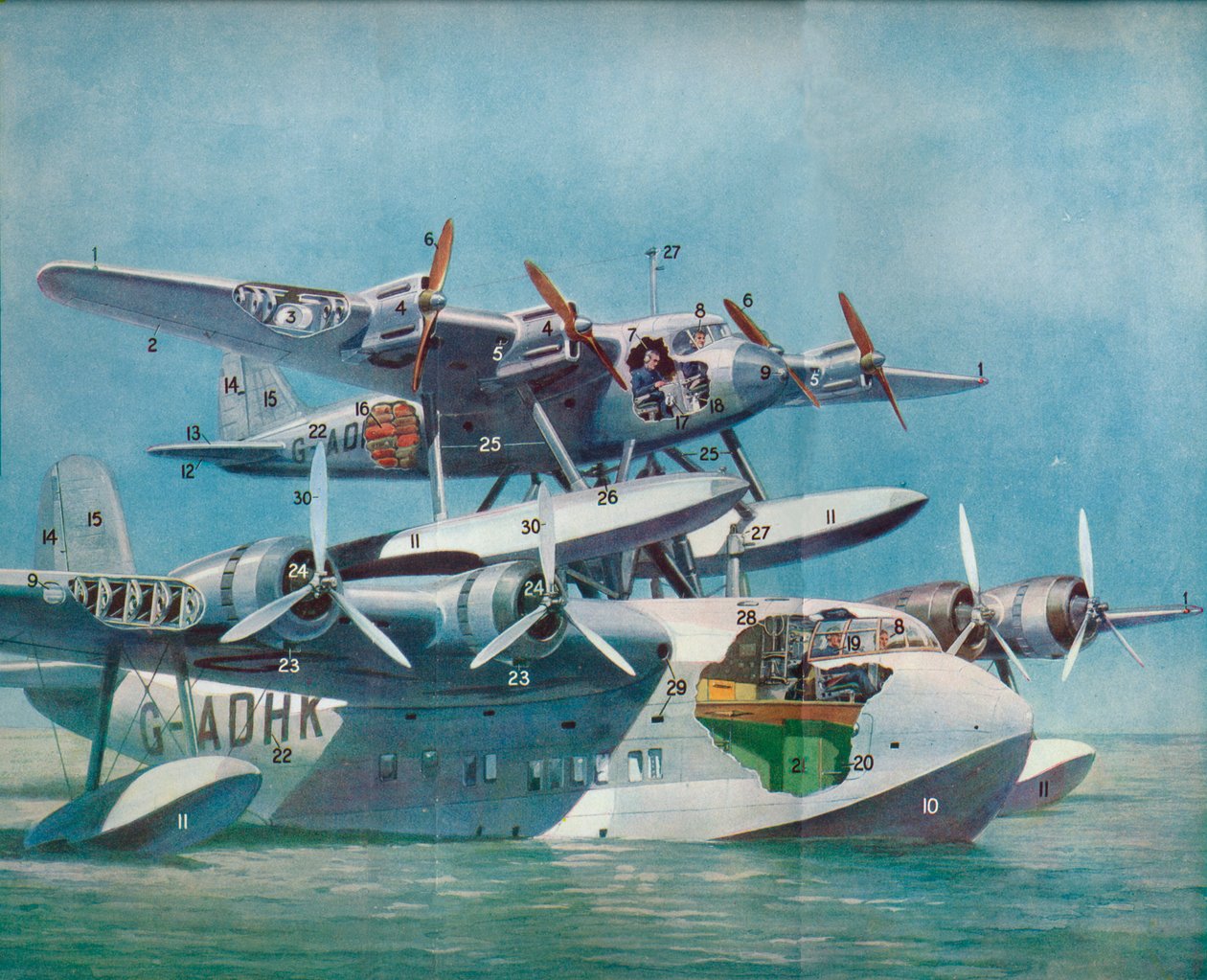 द शॉर्ट-मेयो कम्पोजिट एयरक्राफ्ट, c1937 c1937 द्वारा अज्ञात
