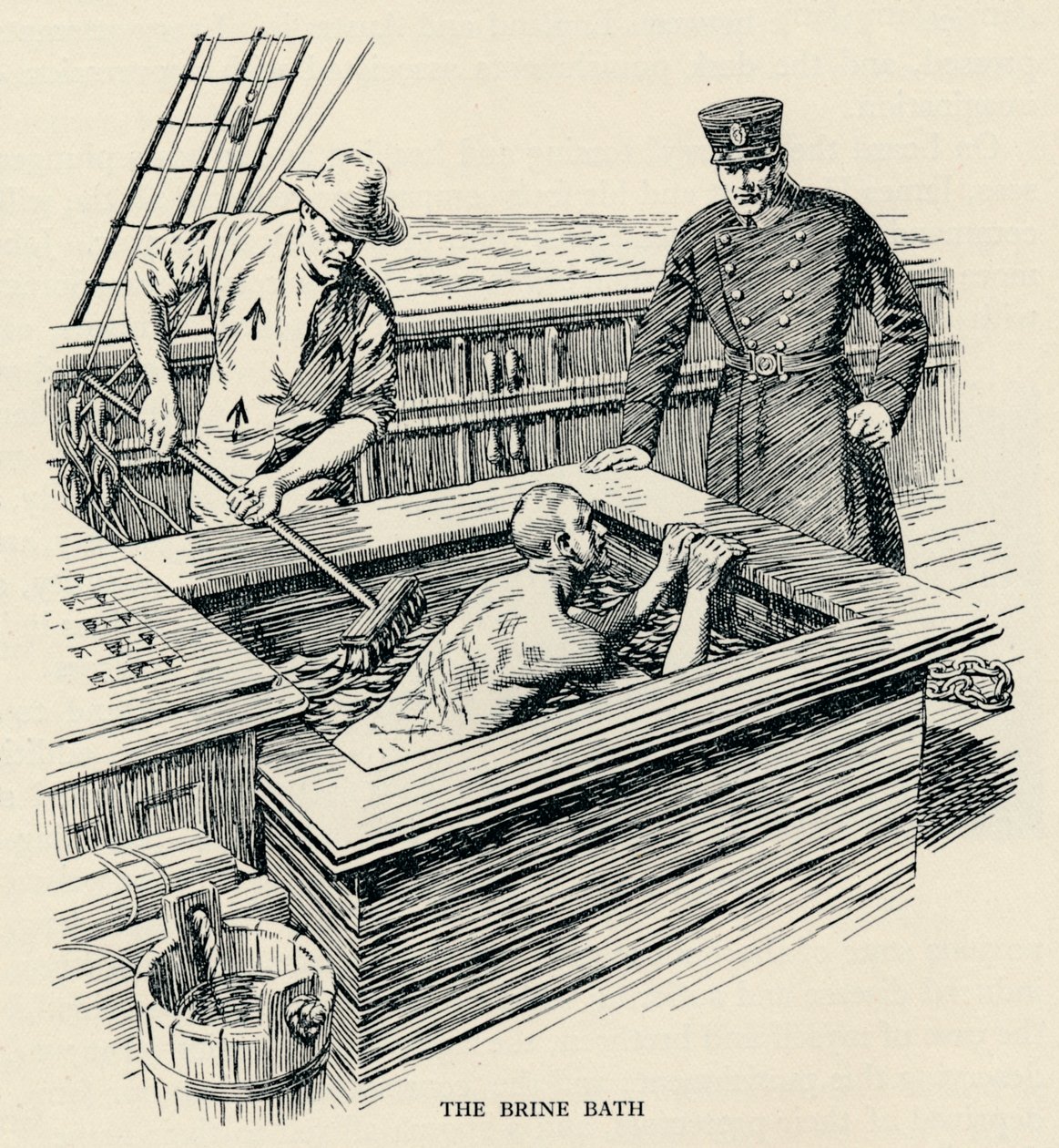 द ब्राइन बाथ, 1834, 1934 द्वारा अज्ञात