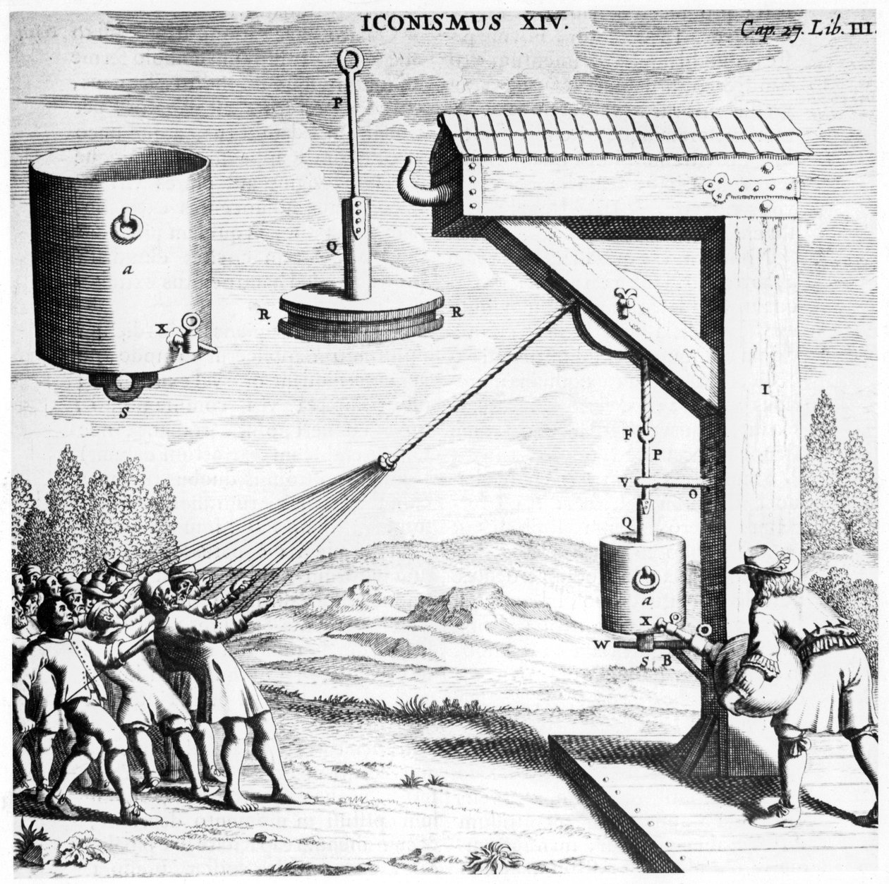 वॉन गुएरिकेस एक निर्वात की ताकत का प्रदर्शन, 1654 1672 द्वारा अज्ञात
