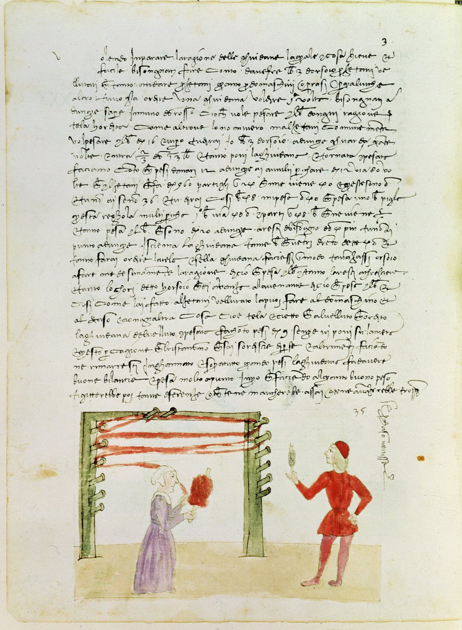 Precetti dellArte della Seta (रेशम गिल्ड के नियम) से कताई रेशम द्वारा अज्ञात अज्ञात