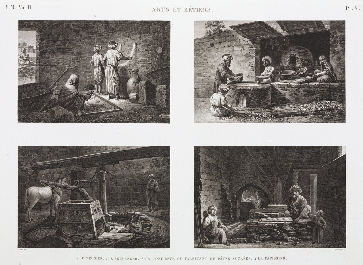 बेकरी और कन्फेक्शनरी बेकर्स और मिठाई बनाने वाले, मिस्र, c 1798 द्वारा अज्ञात