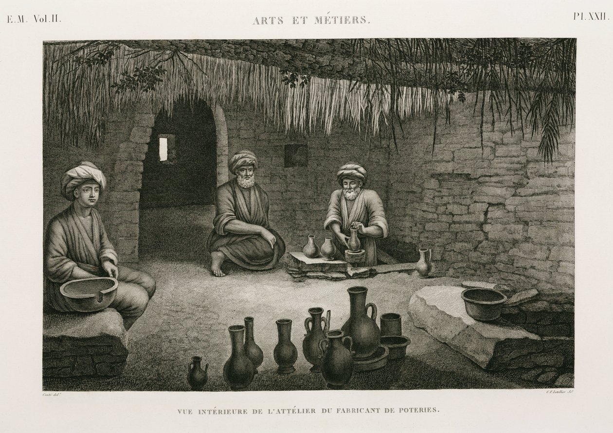 सिरेमिक निर्माण पॉटर की कार्यशाला, मिस्र, c 1798 द्वारा अज्ञात