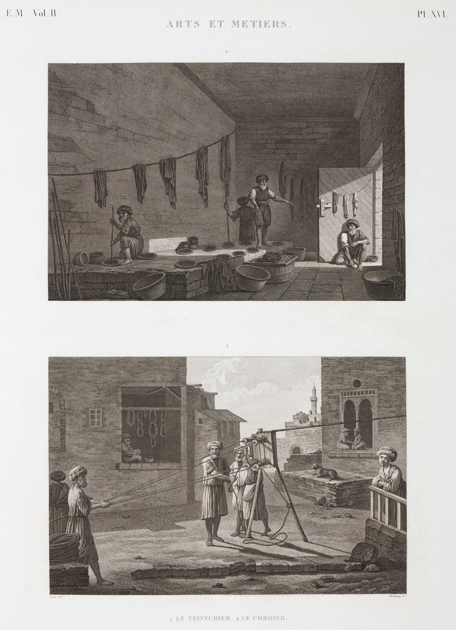 डाई और रंगद्रव्य उद्योग डाई वर्क्स और रस्सी बनाना, मिस्र, c 1798 c द्वारा अज्ञात