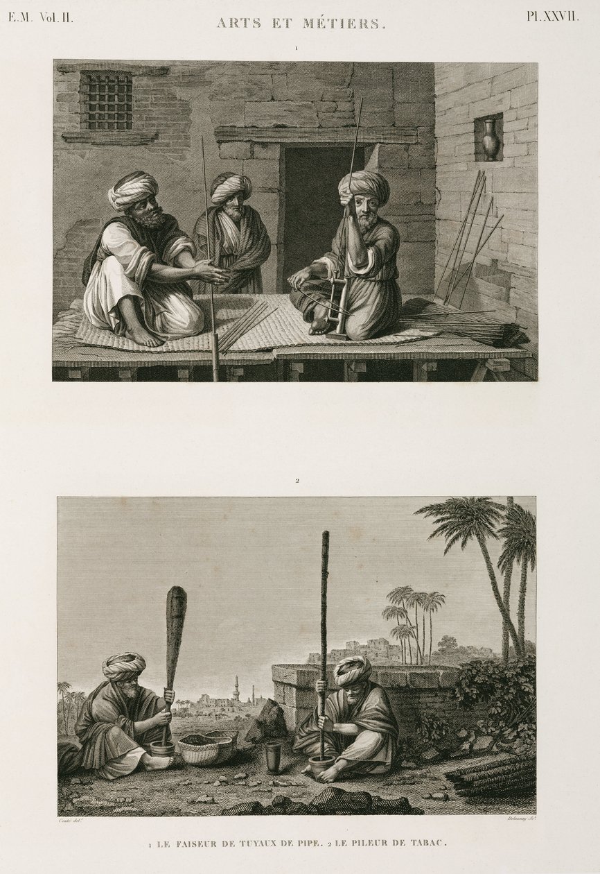 फैब्रिकेशन, अन्य पाइप स्टेम मेकर और तंबाकू पाउंडर्स, मिस्र, c 1798 द्वारा अज्ञात