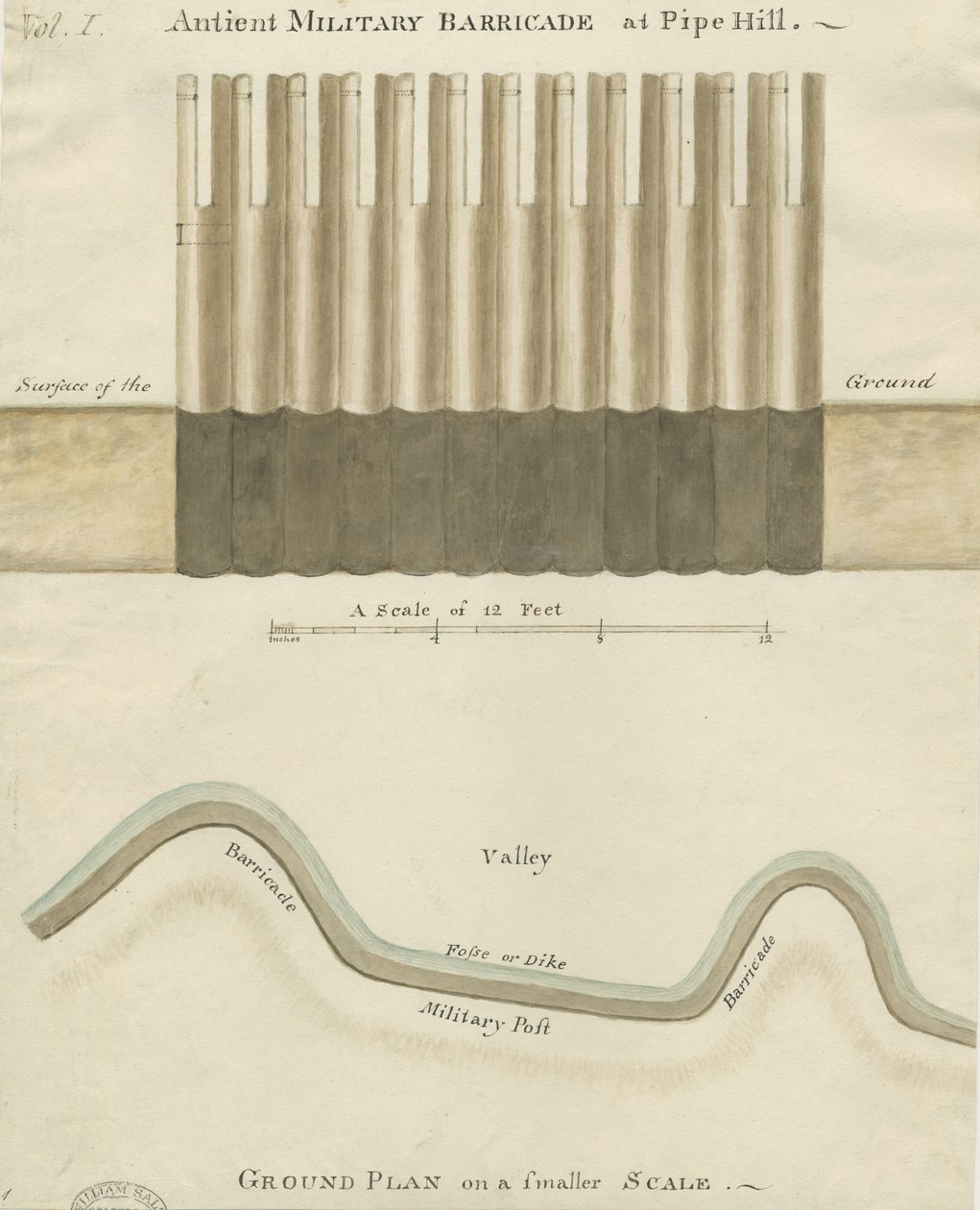 पाइपहिल - मिलिट्री बैरिकेड: वॉटरकलर ड्राइंग, एनडी [1749-1823] द्वारा अज्ञात
