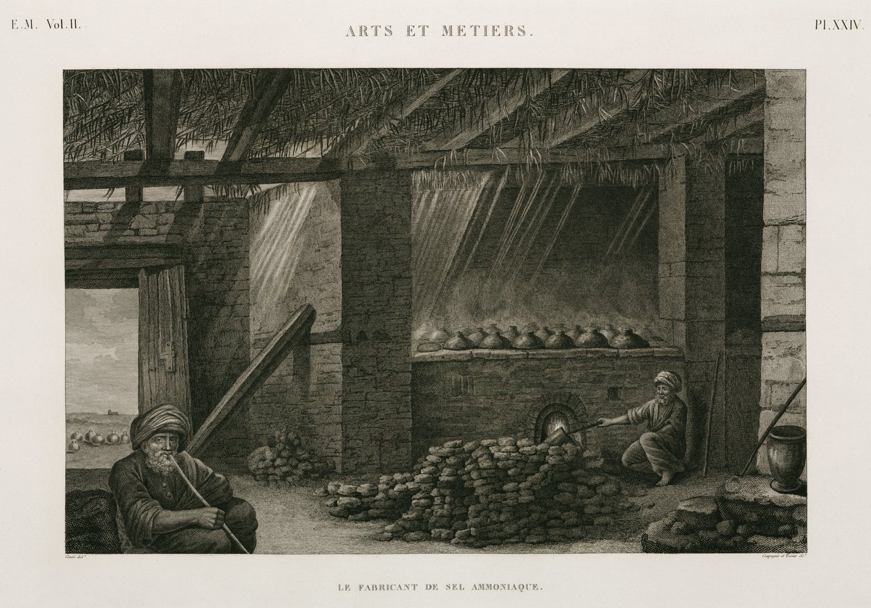 प्रक्रिया, रासायनिक नमक अमोनिया बनाना, मिस्र, c 1798 द्वारा अज्ञात