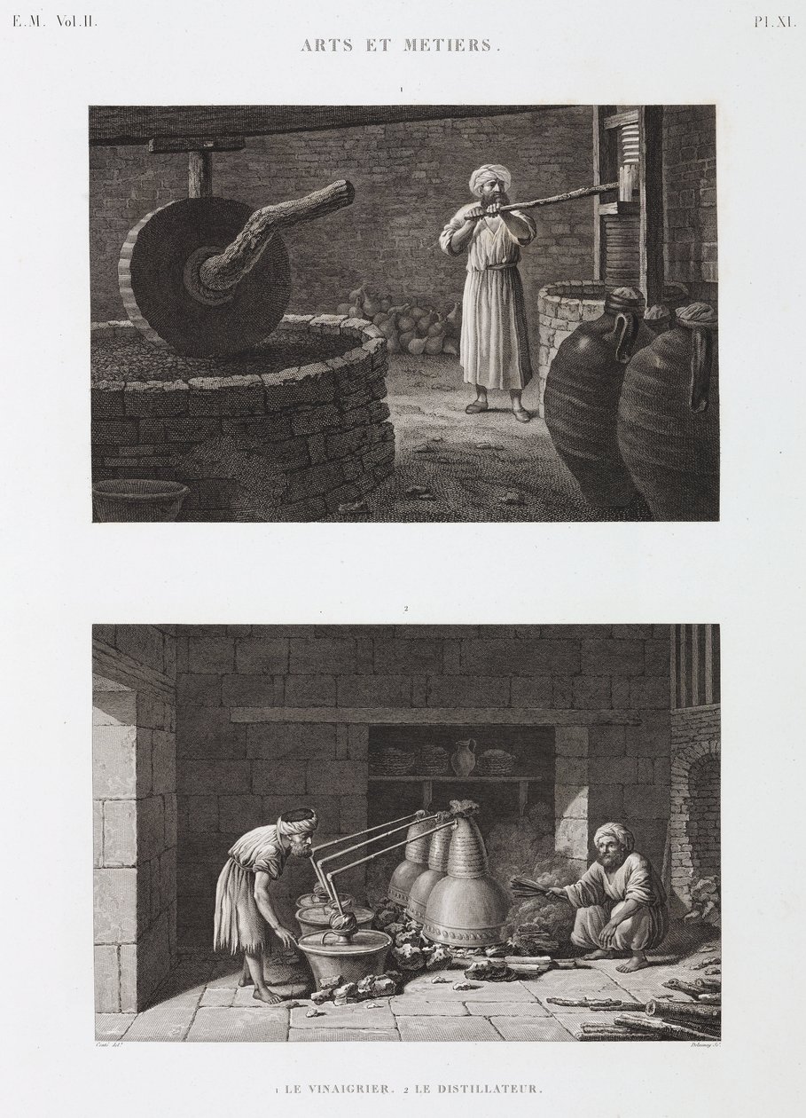 सिरका सिरका निर्माता और डिस्टिलर, मिस्र, c 1798 द्वारा अज्ञात