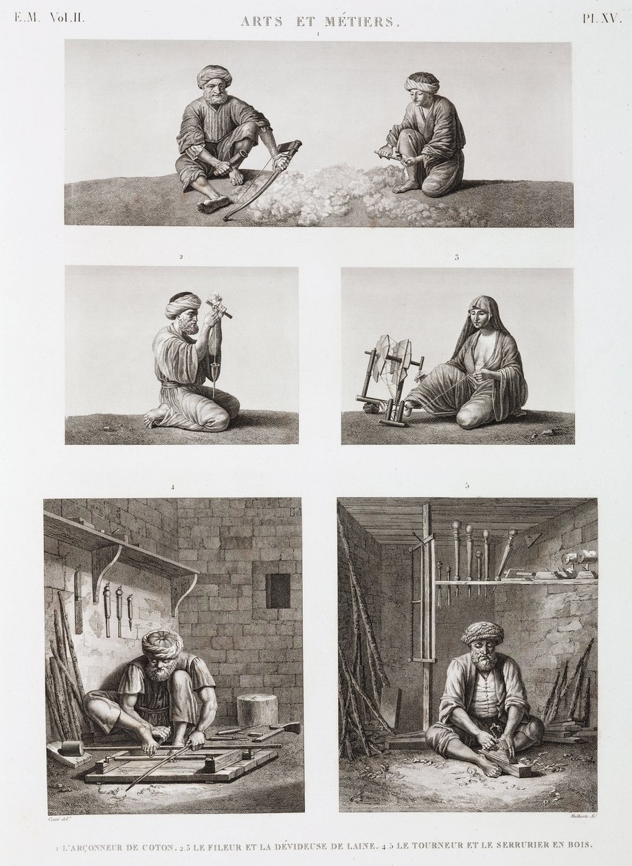 वूल एंड वर्स्टेड, स्पिनिंग टेक्सटाइल एंड वुड वर्कर्स, मिस्र, c 1798 द्वारा अज्ञात