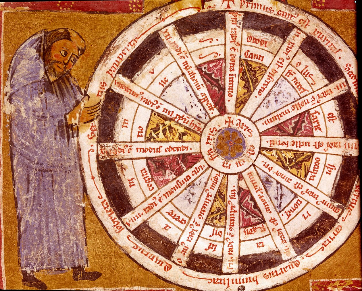 धार्मिक जीवन के चक्र के पास एक भिक्षु ह्यूगो डी सैंक्टो विक्टोर (सेंट विक्टर के ह्यूग) के "वर्क्स" से लघु (सीए। १०९६- ११४१) १२वीं शताब्दी बिब्लियोटेका गवर्नैटिवा, क्रेमोना द्वारा अज्ञात कलाकार