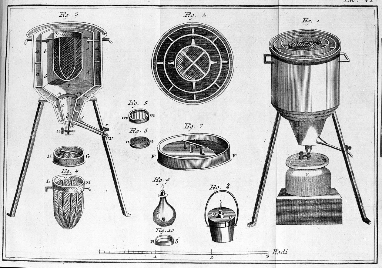 Lavoisier calorimeter - Lavoisier द्वारा भौतिक और रासायनिक पुस्तिकाओं में द्वारा अज्ञात कलाकार