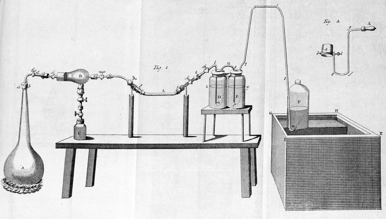 Lavoisier के प्रयोग - Lavoisier द्वारा भौतिक और रासायनिक पुस्तिकाओं में द्वारा अज्ञात कलाकार