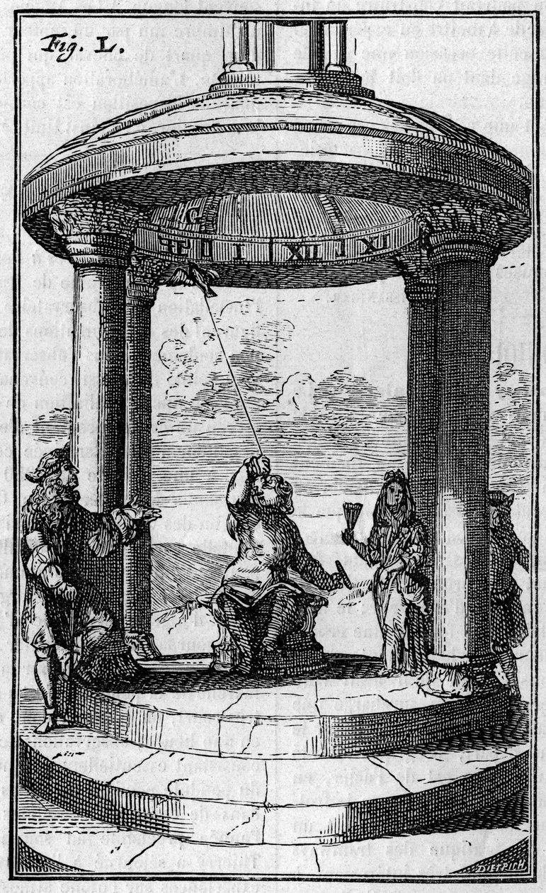 डालेंस (1687) के बाद चुंबकीय घड़ी। 7 सितंबर 1895 को "" प्रकृति: विज्ञान और कला और उद्योग के लिए उनके अनुप्रयोगों की समीक्षा "" में उत्कीर्णन। द्वारा अज्ञात कलाकार